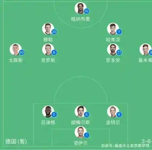 361阵容详解插图