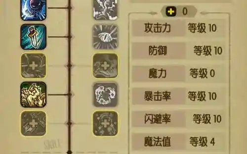 贪婪洞窟技能重要伤害和守护插图