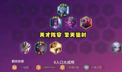 天才游戏阵容插图1