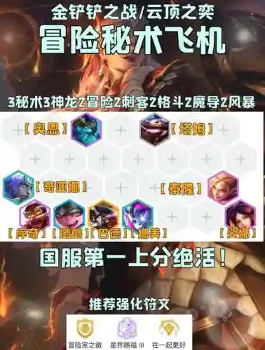 冒险自动阵容插图1