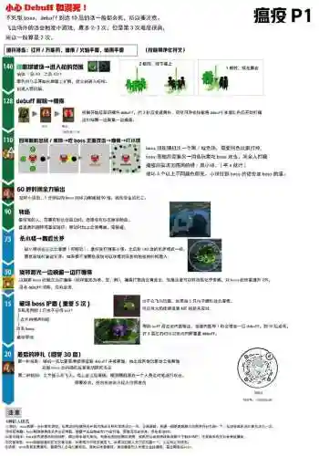 瘟疫传说12章攻略插图1