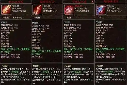 天龙双完美武器怎么洗插图