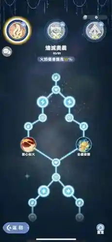 刺客主要输出技能插图1