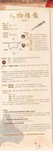 英雄荆轲阵容插图