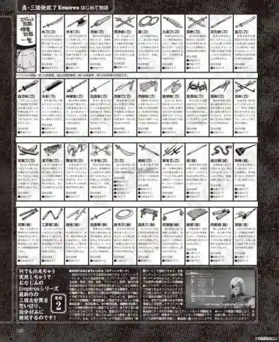 三国无双7帝国武器怎么的插图1
