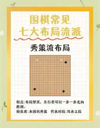 家族下棋阵容插图1