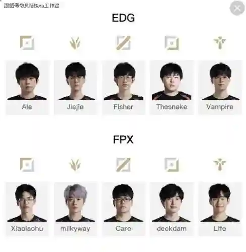 edg阵容年龄插图
