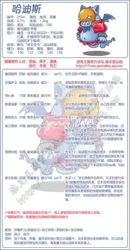 哈迪斯怎么加技能插图