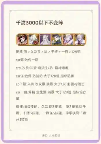 斗技阵容榜_1插图