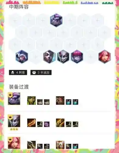 100级刺客搬砖搭配阵容插图1