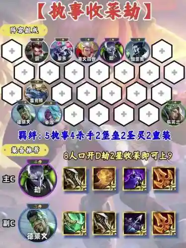 幻境射手阵容搭配插图1