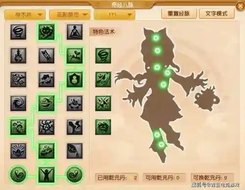 改版梦幻西游ps加点插图
