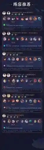 模拟战需要哪些阵容搭配插图1