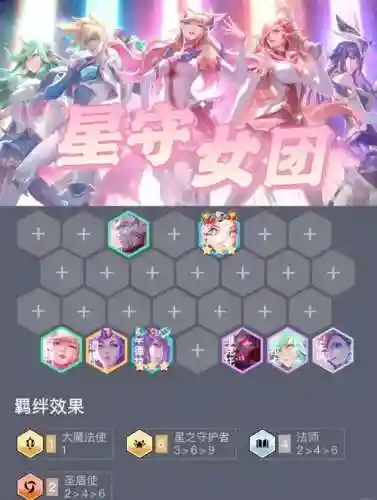 星空阵容搭配插图1