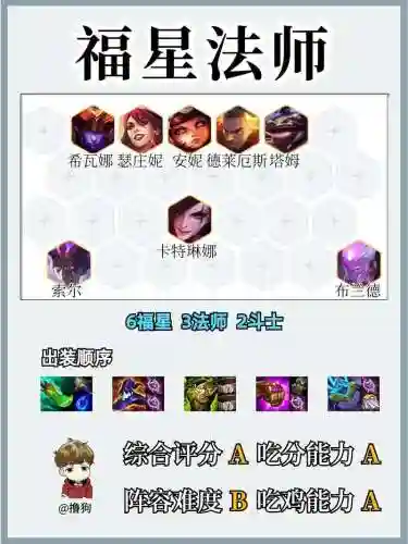 塔姆搭配阵容云顶插图1