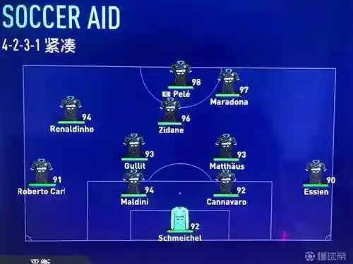 FIFA21传奇阵容搭配插图1