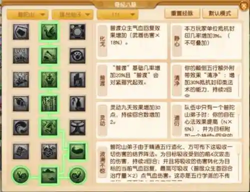 梦幻西游普陀山要点什么修炼插图