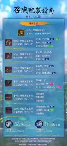 剑灵合暗金装备诀窍插图1