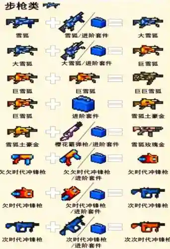 元气骑士如何得到装备_1插图1