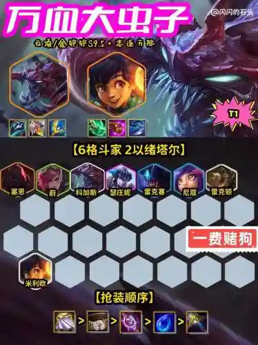 虫系阵容插图