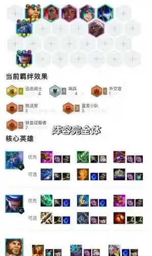 冷酷利刃阵容搭配插图1