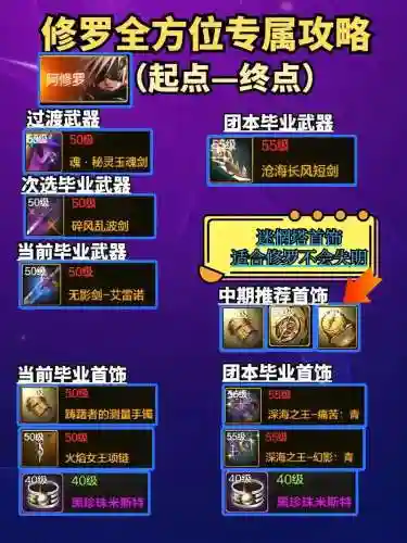 什么手游的装备好看吗_1插图