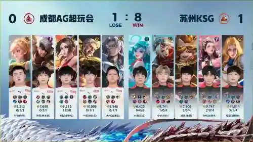 ag英雄阵容插图1