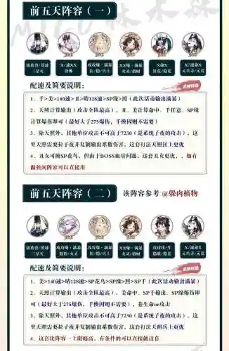 山寻阵容_1插图1