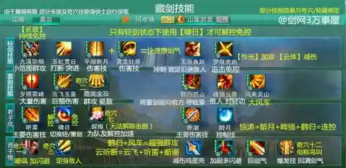 剑网三锻刀厅老五技能表插图1