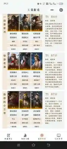 天下社阵容插图