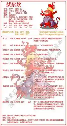 洛克王国去防御技能插图