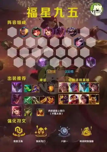 晨星对决阵容搭配插图1