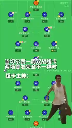 最佳阵容卡西交流怎么换技能插图