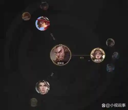 程咬金特定阵容插图