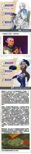 奶爸日不落装备赫斯拉跟巨魂插图1