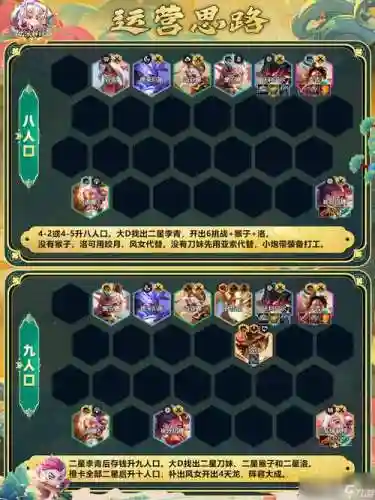 王牌辅助搭配阵容插图1