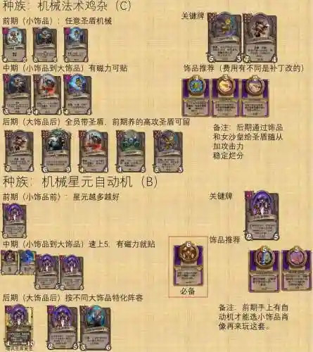 炉棋阵容插图1