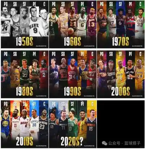 55阵容搭配插图