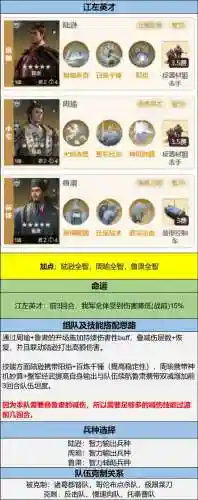 反贤臣阵容插图1