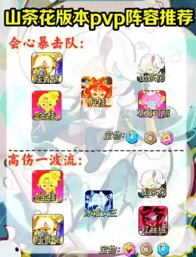 pvp阵容最佳插图