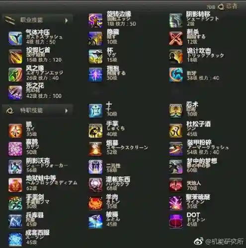 ff14圣骑士50之后技能_1插图1