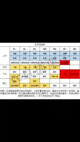 梦幻西游英雄时间表插图1
