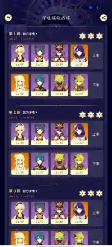 五深渊阵容插图1