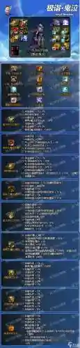 dnf武器属性攻击改版_1插图