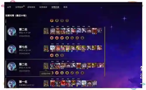 主宰战场阵容搭配插图1