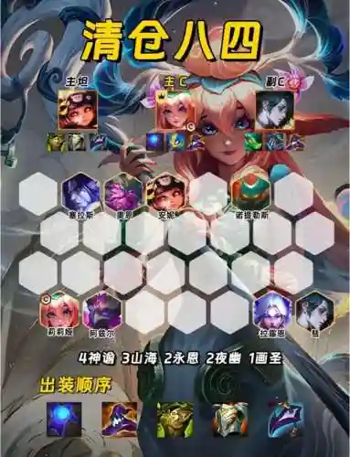 狂野阵容搭配推荐插图1