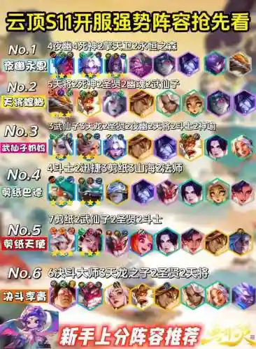 阵容鼎盛顶上插图1