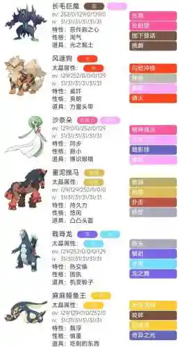 紫通关阵容插图1