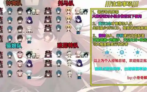 3.5胡桃阵容插图1