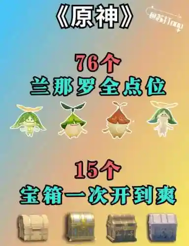 须弥全阵容插图1